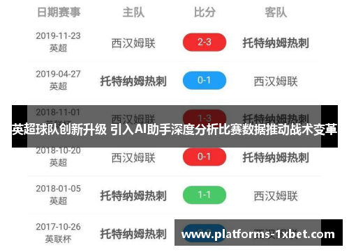 英超球队创新升级 引入AI助手深度分析比赛数据推动战术变革 英超球队创新升级 引入AI助手深度分析比赛数据推动战术变革