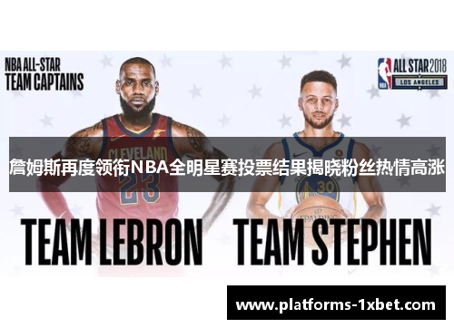 詹姆斯再度领衔NBA全明星赛投票结果揭晓粉丝热情高涨
