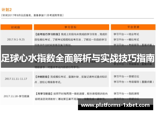 足球心水指数全面解析与实战技巧指南 足球心水指数全面解析与实战技巧指南