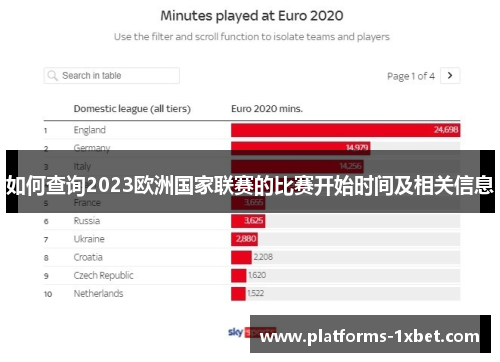 如何查询2023欧洲国家联赛的比赛开始时间及相关信息 如何查询2023欧洲国家联赛的比赛开始时间及相关信息