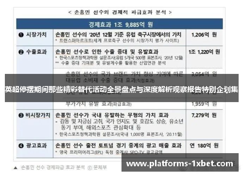 英超停摆期间那些精彩替代活动全景盘点与深度解析观察报告特别企划集