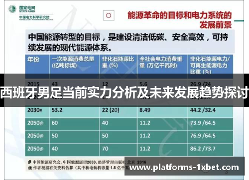 西班牙男足当前实力分析及未来发展趋势探讨 西班牙男足当前实力分析及未来发展趋势探讨