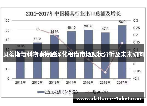 贝蒂斯与利物浦接触深化租借市场现状分析及未来动向 贝蒂斯与利物浦接触深化租借市场现状分析及未来动向