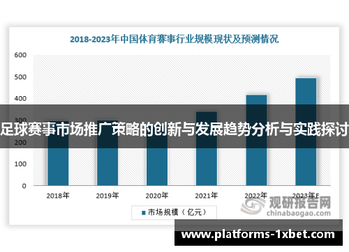 足球赛事市场推广策略的创新与发展趋势分析与实践探讨 足球赛事市场推广策略的创新与发展趋势分析与实践探讨