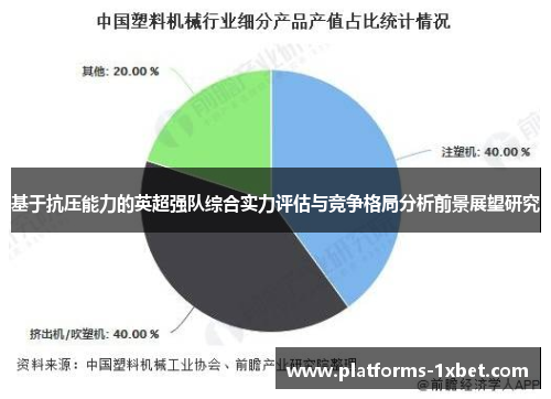 基于抗压能力的英超强队综合实力评估与竞争格局分析前景展望研究